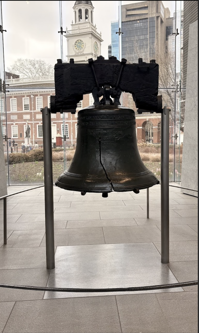 From Philadelphia to Washington, D.C.: